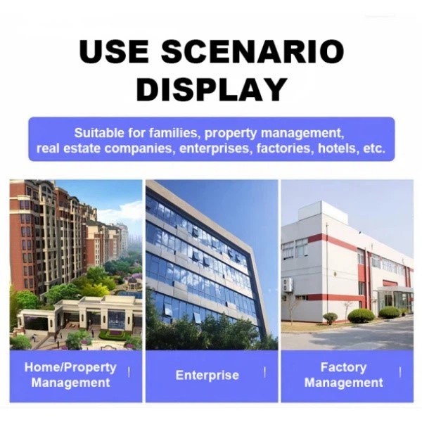 Application Scenario Application Scenario